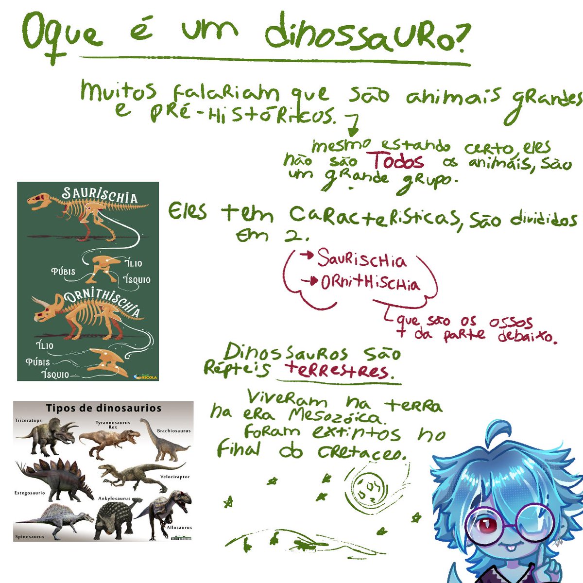 FukumiiWave's tweet image. - Vocês já sabem que nem tudo era um dinossauro, mas você sabe o que é um dinossauro?
Se for analisar, vai notar características que um dinossauro tem. 💙🦕
