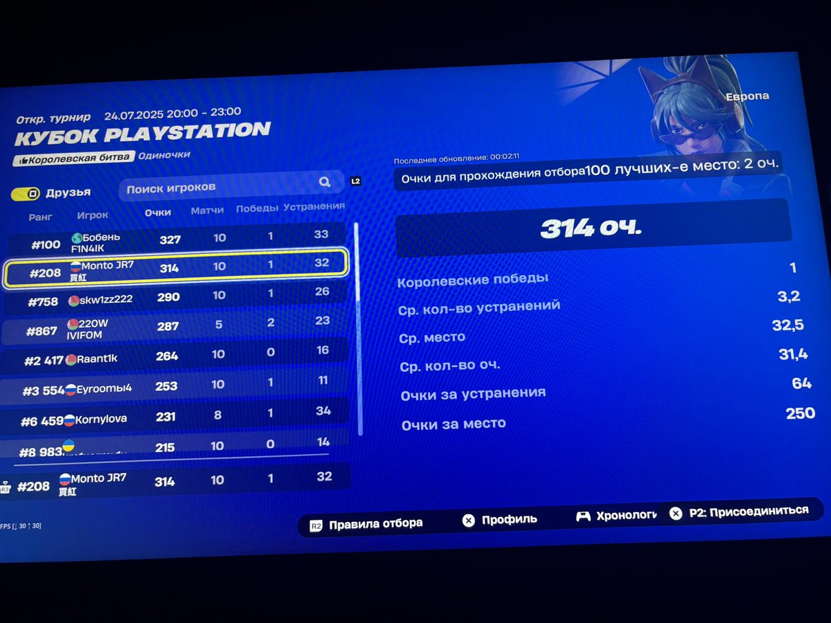 VeynesK1nG tweet media