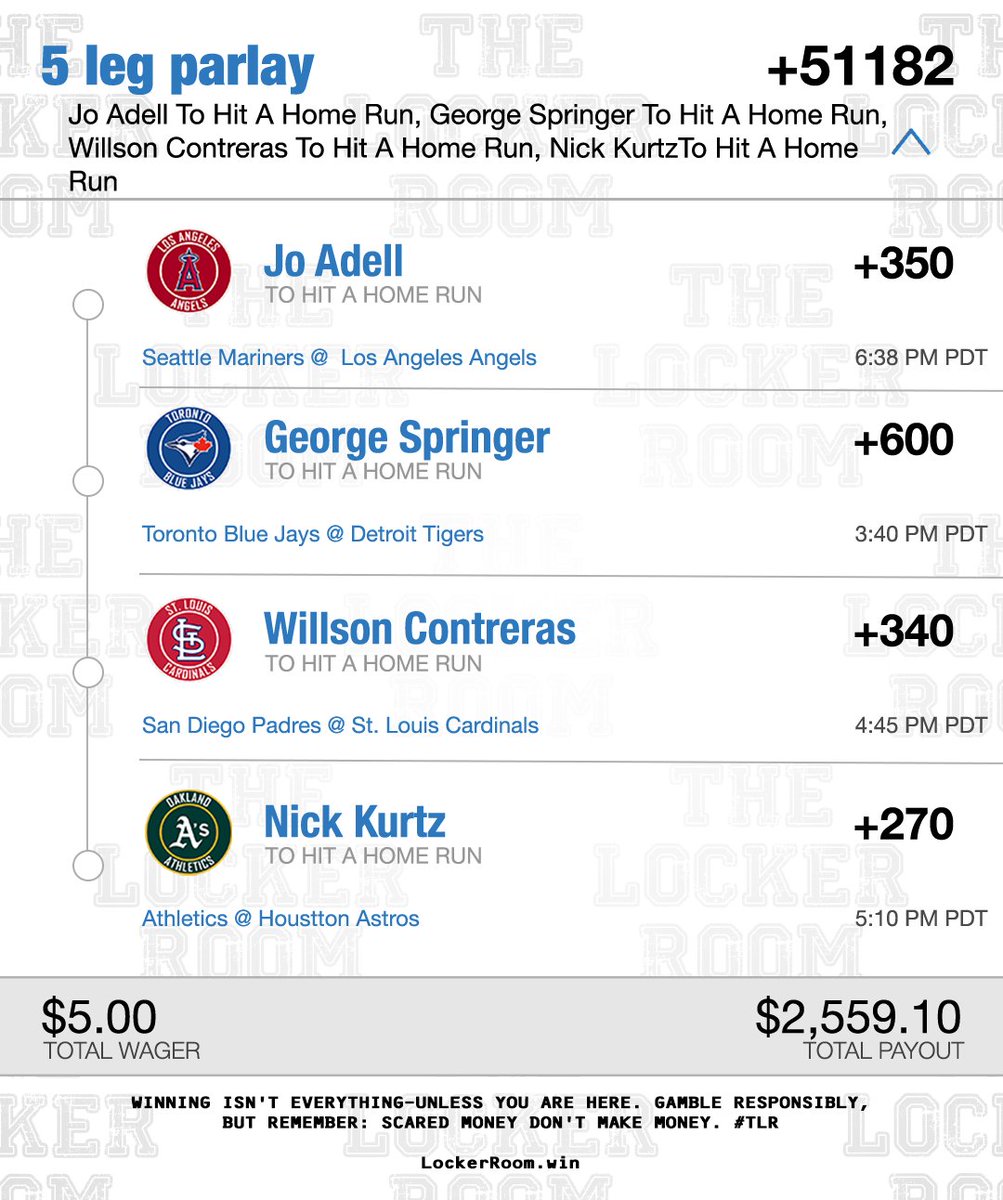 jeffreydcleary's tweet image. 400&apos; for glory