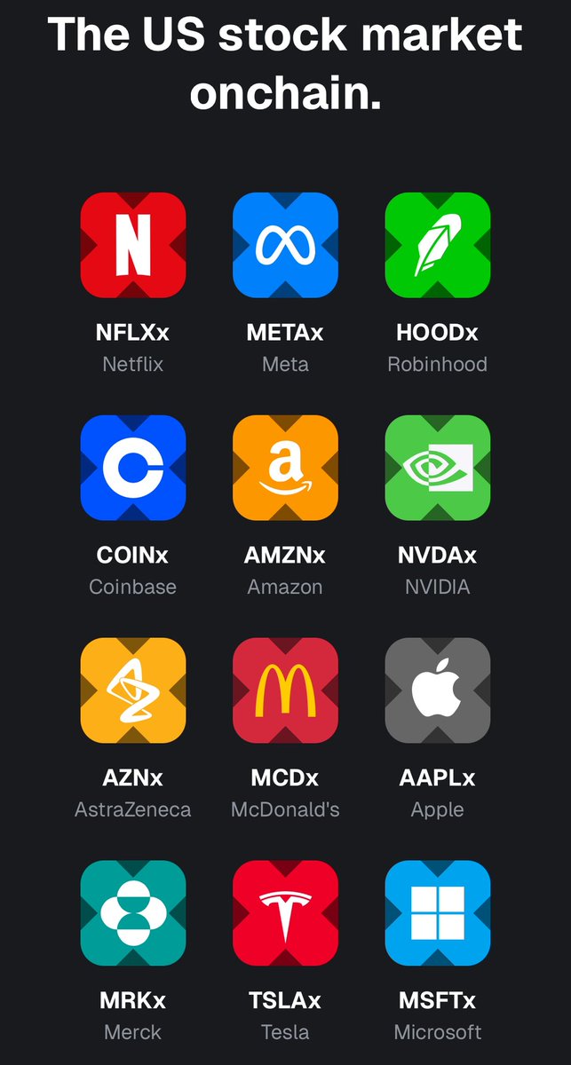 So many REAL companies available to purchase with SOL 

The RWA sector is about to explode!

Almost ready for launch 

Who still needs WL?