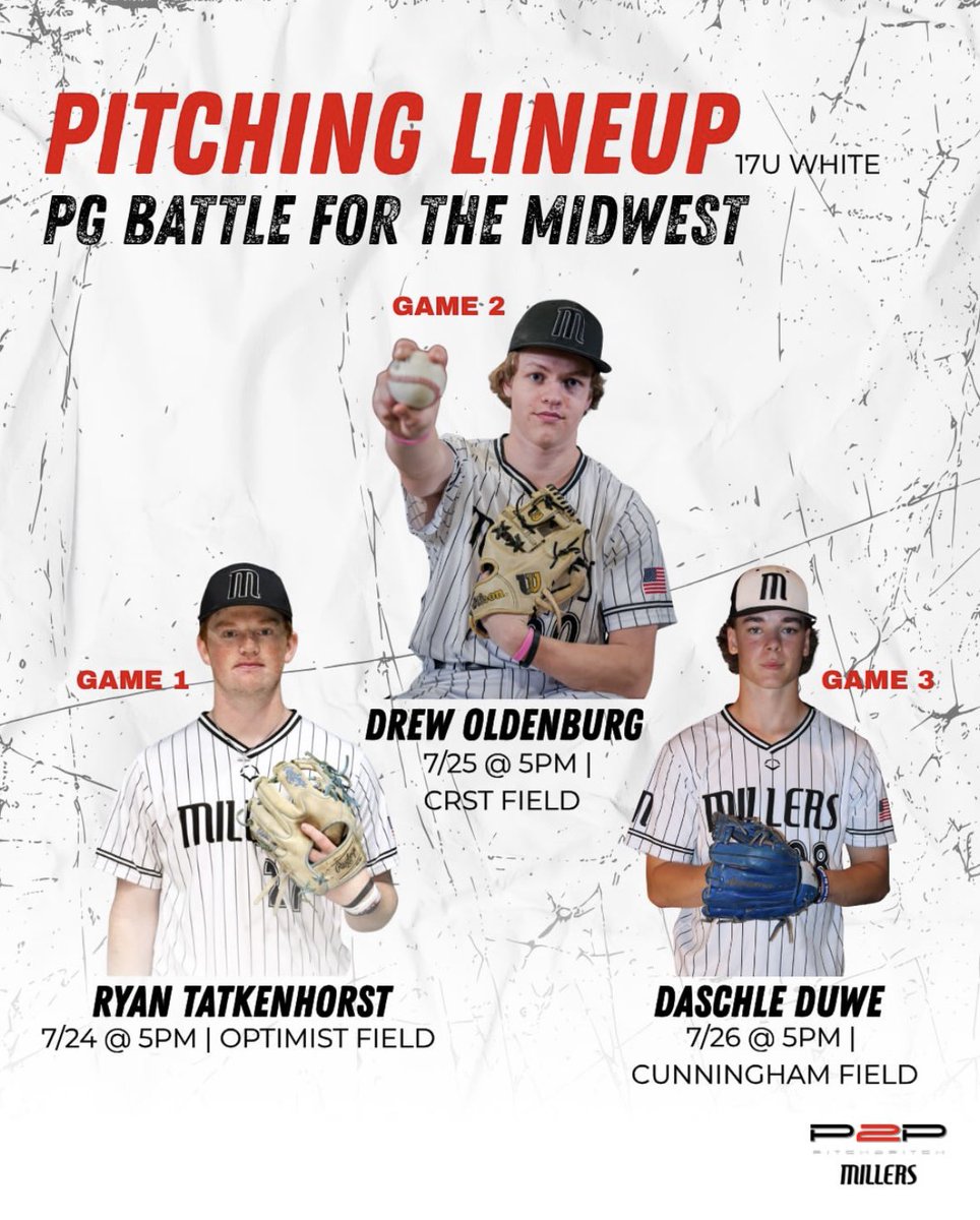17U White Millers pitching rotation this weekend for PG battle for the Midwest tourney‼️