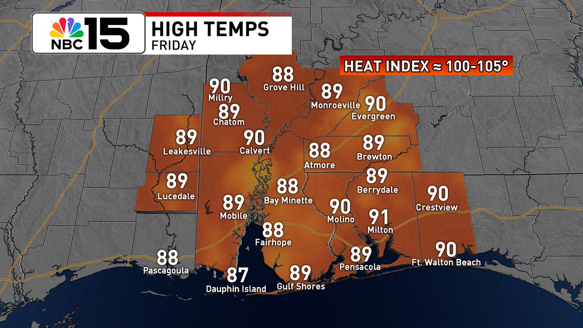 Kelly_WPMI's tweet image. High rain chances will keep temps in check again tomorrow, however, as high pressure builds this weekend, so will the temps 🥵. By early next week, we'll see highs in the mid to upper 90s with heat index values that could approach 115° 🔥. @mynbc15
mynbc15.com/weather