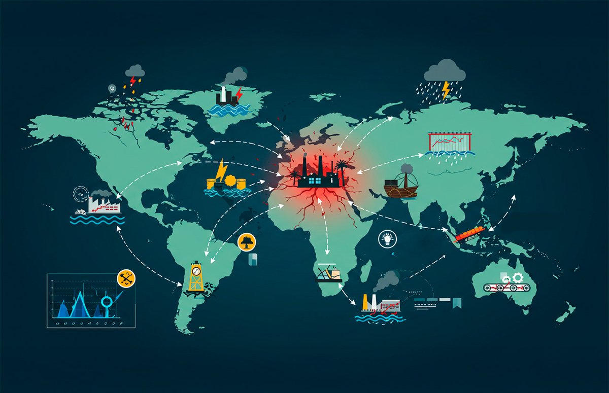 #BCBlog | Como as cadeias de suprimentos se adaptam a eventos climáticos extremos

Leia o artigo completo em: bcb.gov.br/noticiablogbc/…