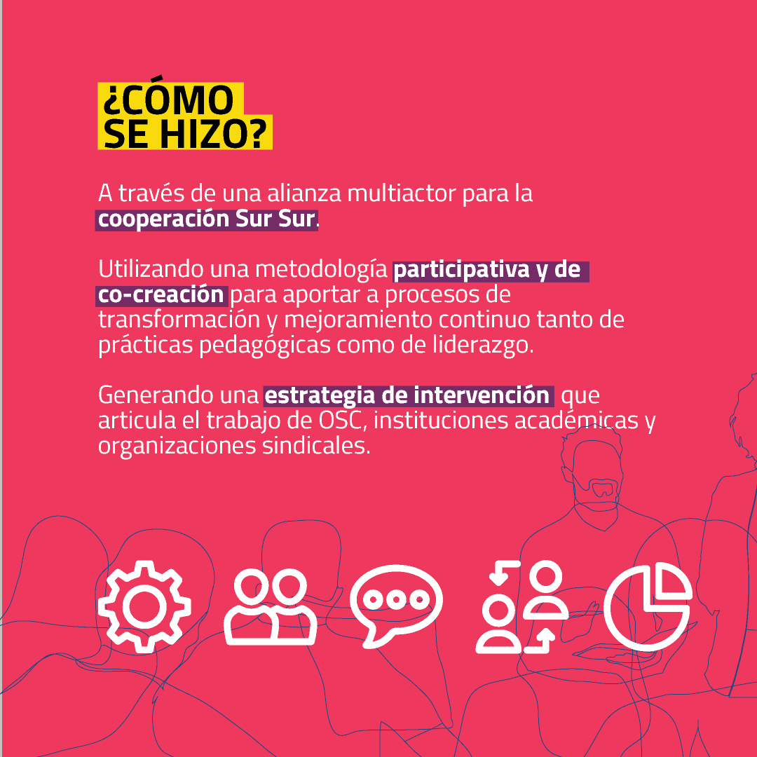Compartimos unos resultados del proyecto <a href="/FondoChile/">Fondo Chile</a> "Hilando redes entre 🇵🇪y🇨🇱" implementado por <a href="/crea_equidad/">Crea Equidad</a> el cual permitió que 80 docentes de SUTEP puedan incorporar el enfoque de género en sus prácticas pedagógica y de liderazgo.  <a href="/Minrel_Chile/">Cancillería Chile 🇨🇱</a>, <a href="/AGCICHILE/">AGCIDCHILE</a>, <a href="/PNUDChile/">PNUD Chile</a>