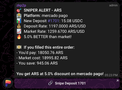 richardzliang's tweet image. 5:23pm - user deposits USDC from @worldcoin into @zkp2p
5:26pm - order is filled and user receives Argentine Pesos directly in their bank account
👀