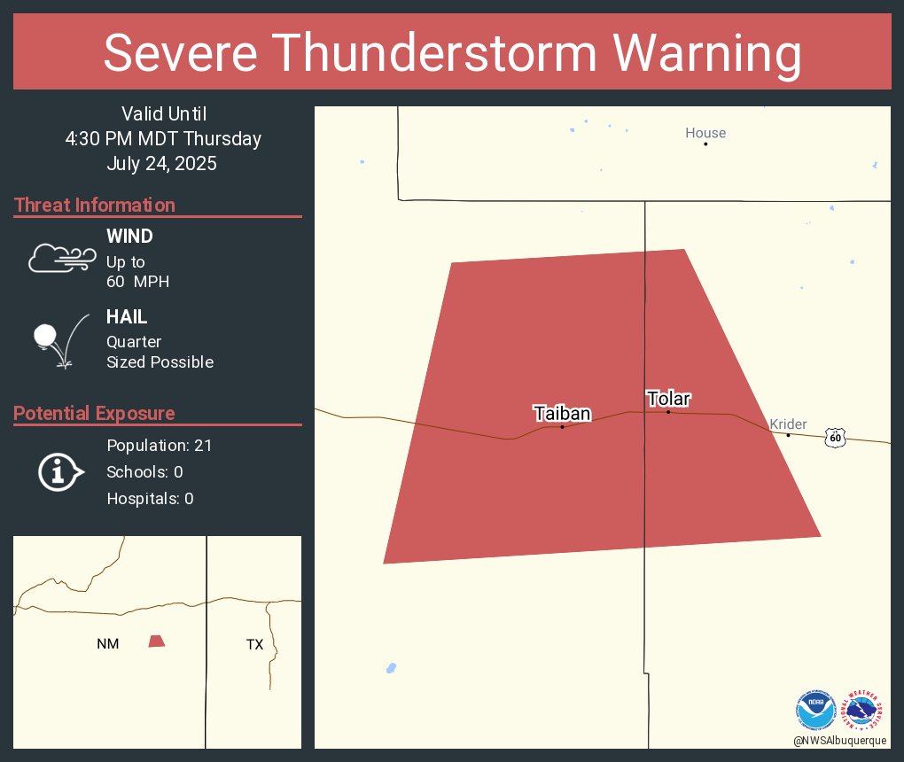 Severe Thunderstorm Warning including Tolar NM and  Taiban NM until 4:30 PM MDT
