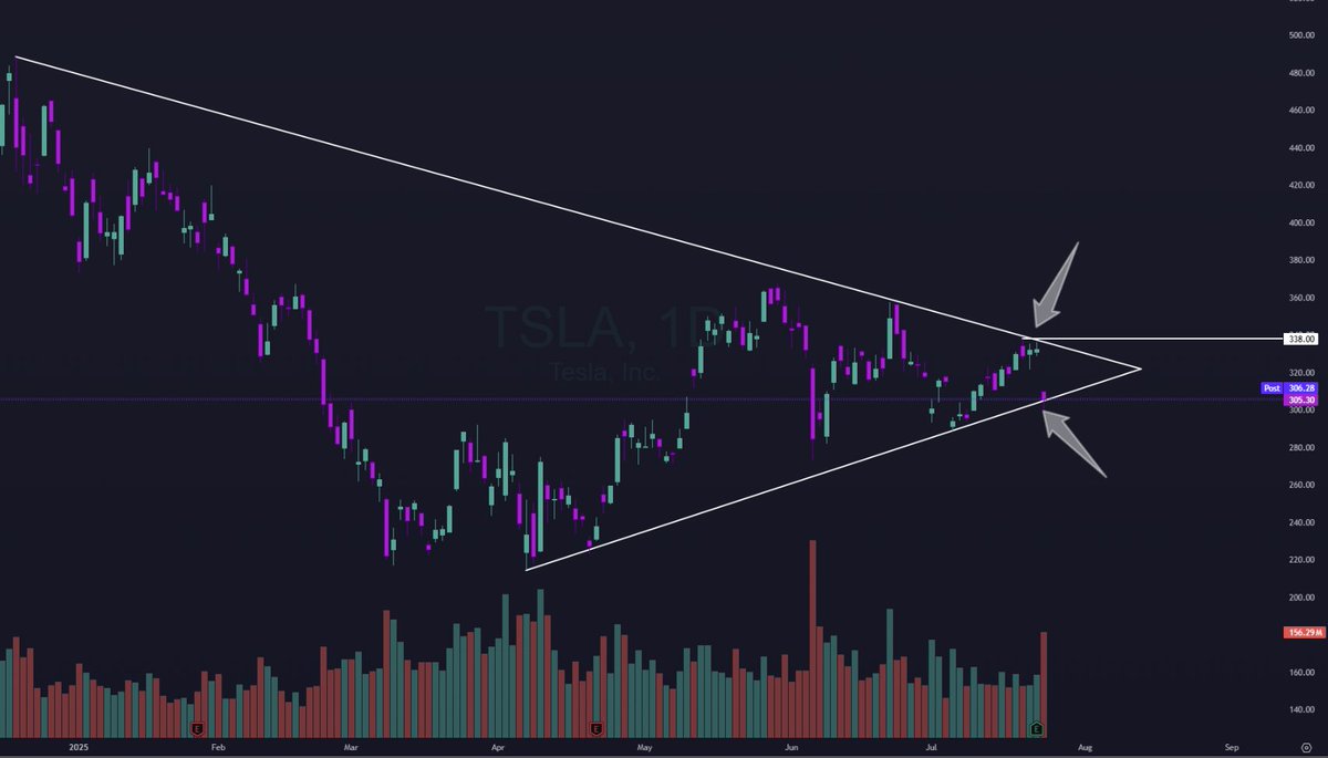 THE MASKED INVESTOR - BSB tweet media