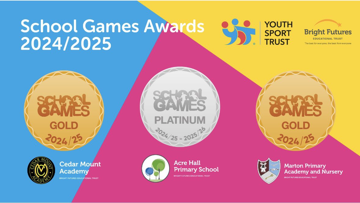 Lisa Fathers FCCT (@lisafathersbf) on Twitter photo A huge v recent well done to <a href="/CedarMount_BF/">Cedar Mount Academy</a> <a href="/AcreHall/">Acre Hall Primary School</a> <a href="/martonprimary/">#Wα΄AΚα΄Mα΄Κα΄α΄Ι΄</a> all 3 schools achieving excellent PE & Sport π₯<a href="/YourSchoolGames/">School Games</a> <a href="/YouthSportTrust/">Youth Sport Trust</a> a wonderful year for sport across all our schools this year, not to mention the massive increase in girls football ππΎβ½οΈ<a href="/Lionesses/">Lionesses</a> A huge v recent well done to <a href="/CedarMount_BF/">Cedar Mount Academy</a> <a href="/AcreHall/">Acre Hall Primary School</a> <a href="/martonprimary/">#Wα΄AΚα΄Mα΄Κα΄α΄Ι΄</a> all 3 schools achieving excellent PE & Sport π₯<a href="/YourSchoolGames/">School Games</a> <a href="/YouthSportTrust/">Youth Sport Trust</a> a wonderful year for sport across all our schools this year, not to mention the massive increase in girls football ππΎβ½οΈ<a href="/Lionesses/">Lionesses</a>