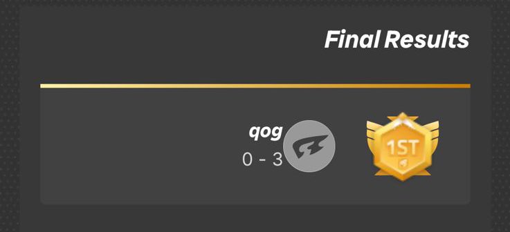 1st in the warriors cup tournament 🥇✊
#warriorscup 
#VALARCLUB 
#TEKKEN8 
#DragonseSports