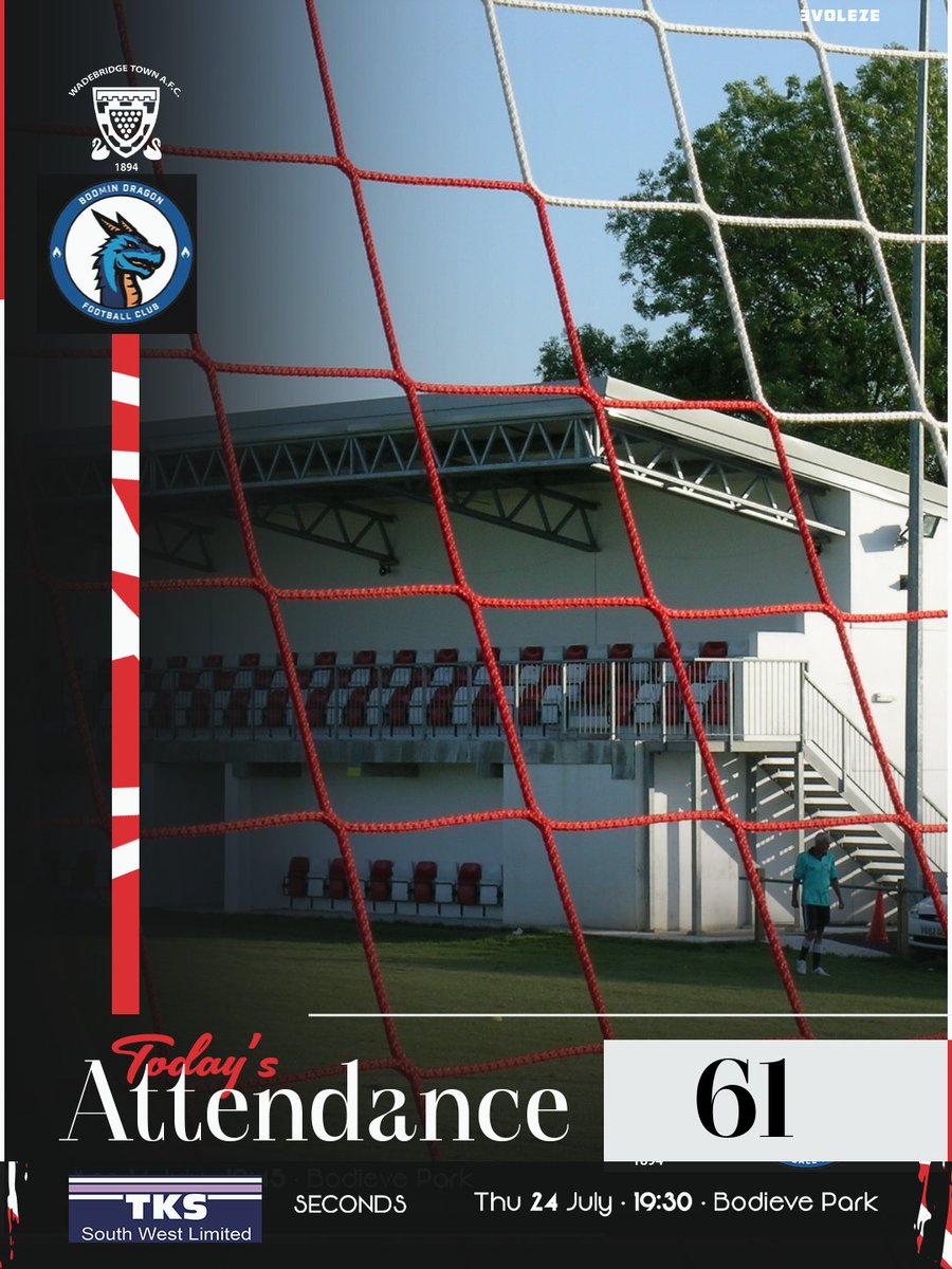 WadebridgeTown's tweet image. This evenings match attendance.
A big thank you for your support.