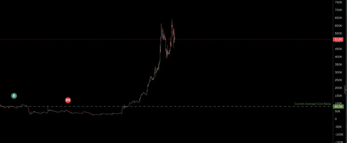 this is why you never sell dust. 

#kek to a killion $kek

EnHFBHWXiJfH6MHBxjKHs6d9ZejyTGNrLypozxNbonk