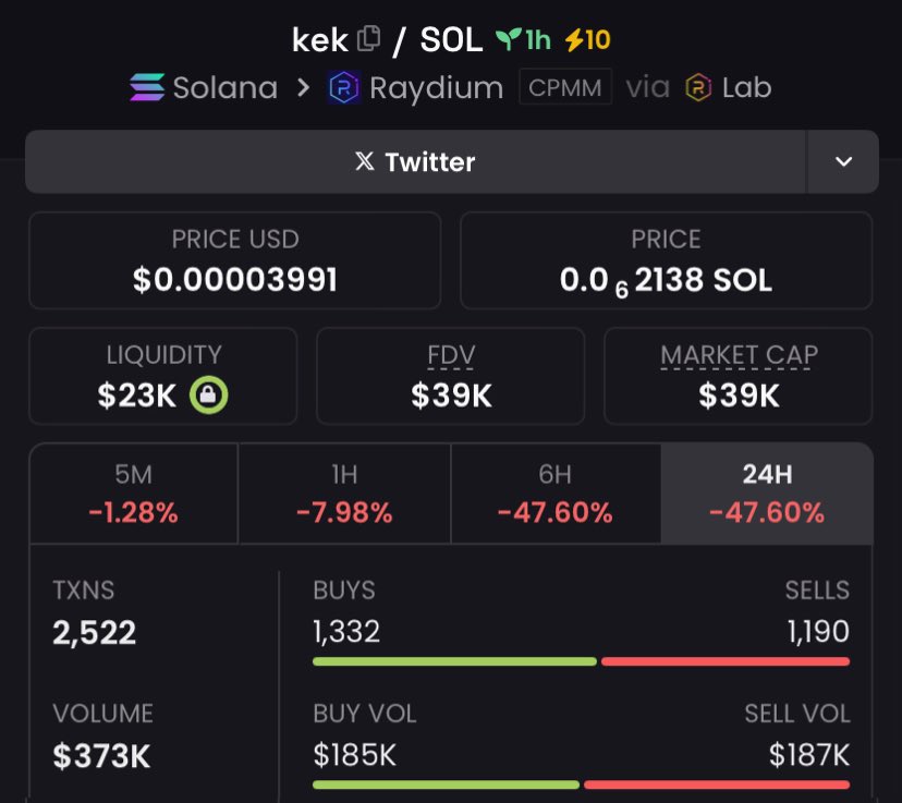lexisol_'s tweet photo. $kek moonshot alert! From $39k to $113k - that's 2.9x returns 🚀💥 Stay tuned for more wins! CA: 8fb5D1zmjU9Bs7V2oqjtf47SwajCAgi4jzN6Nr5md3Ns
 
MISSING OUT? 🚀 Join my Alpha TG group for LIFE-CHANGING plays! 🎯💥 Don't get left behind! https://t.co/pginpPZt1F