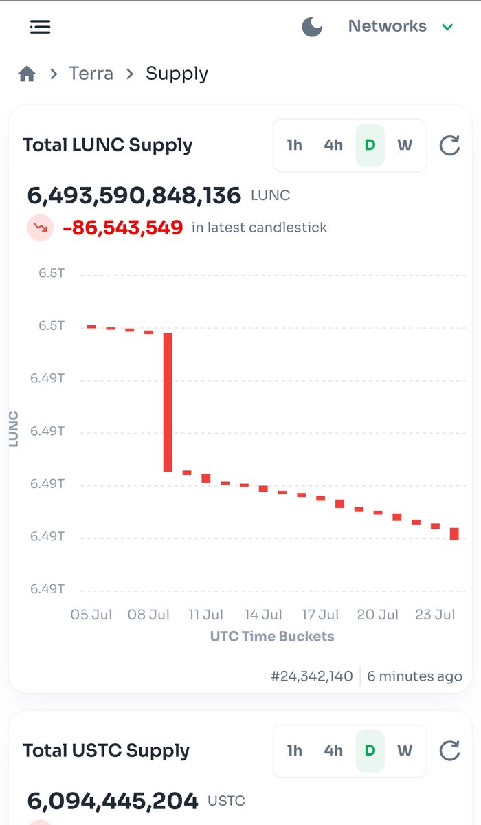 Doncho_MIOFF's tweet image. 👀 #lunc WOW!