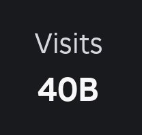 TheUpliftA's tweet image. Adopt Me has achieved 40 BILLION visits.
It is currently the 3rd most visited Roblox game of all time