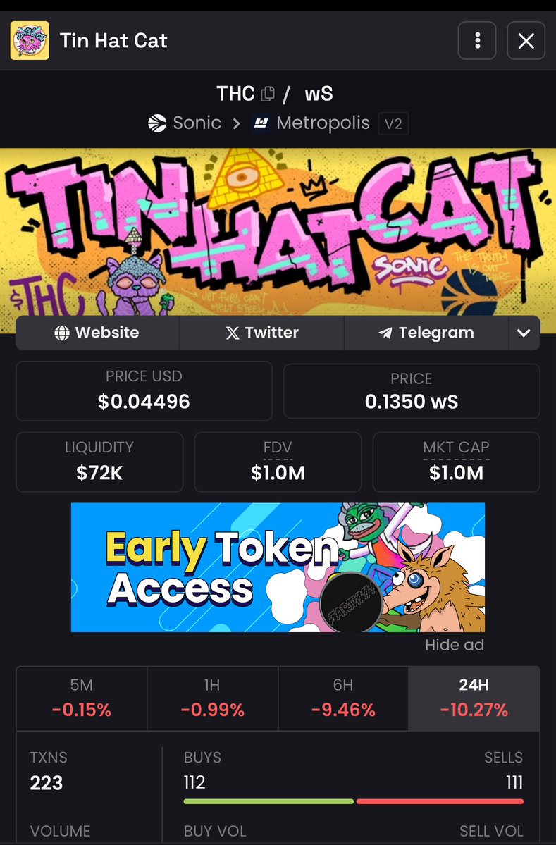 JTliveFree15's tweet image. Seeing @TinHat_Cat $THC under .05 cents is such a love/hate relationship. Even with the current sentiment around $S.  

Like why the fuck people would sell it down to these levels is beyond me… But I LOVE that fact that I can scoop more cheap and climb that holder rank. 

Top 50…