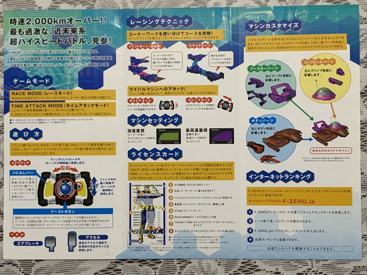 KAZTENDO2's tweet image. 同年6月にはアーケードで「F-ZERO AX」が稼働し、GC「F-ZERO GX」とメモリーカードを連動することで、AX専用コースがGXでも遊べるようになります。ライセンスカードと当時のパンフレットです。今も一部のアミューズメント施設で稼働しているようなので、遊んでみたいですね