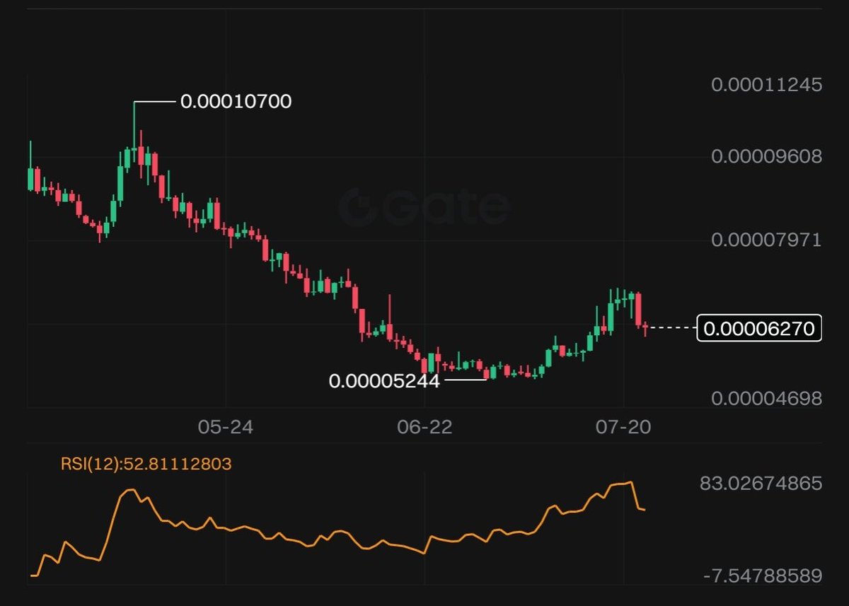 King_SpawN tweet media