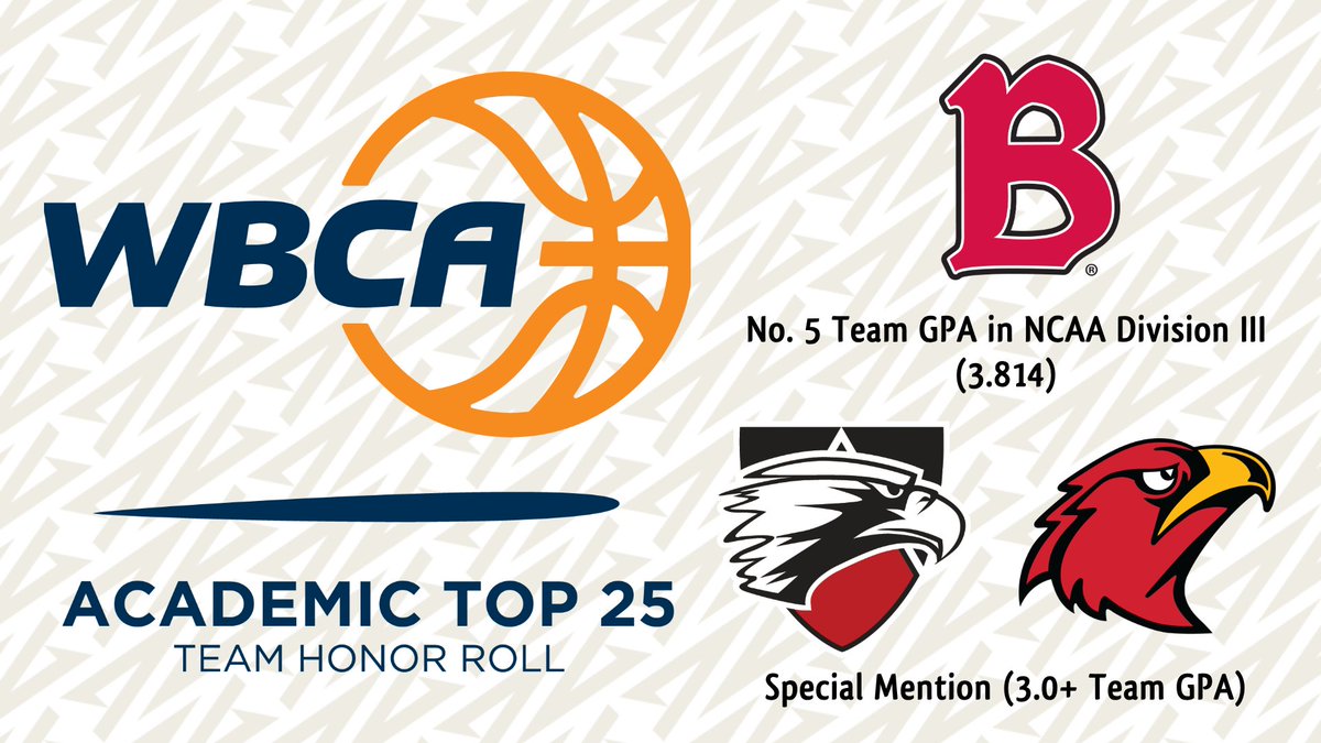 NACC (@nacc_sports) on Twitter photo #NACCwbb ๐ | <a href="/BenUEagles1887/">Benedictine Athletics</a> Fifth on <a href="/WBCA1981/">Womenโs Basketball Coaches Association</a> Academic Honor Roll; <a href="/edgewoodeagles/">Edgewood Eagles</a>, <a href="/ILTechAthletics/">Illinois Tech Athletics</a> Receive Special Mention
๐ฐ: tinyurl.com/2bygoccr
#NACCademics #NACCwbb ๐ | <a href="/BenUEagles1887/">Benedictine Athletics</a> Fifth on <a href="/WBCA1981/">Womenโs Basketball Coaches Association</a> Academic Honor Roll; <a href="/edgewoodeagles/">Edgewood Eagles</a>, <a href="/ILTechAthletics/">Illinois Tech Athletics</a> Receive Special Mention
๐ฐ: tinyurl.com/2bygoccr
#NACCademics