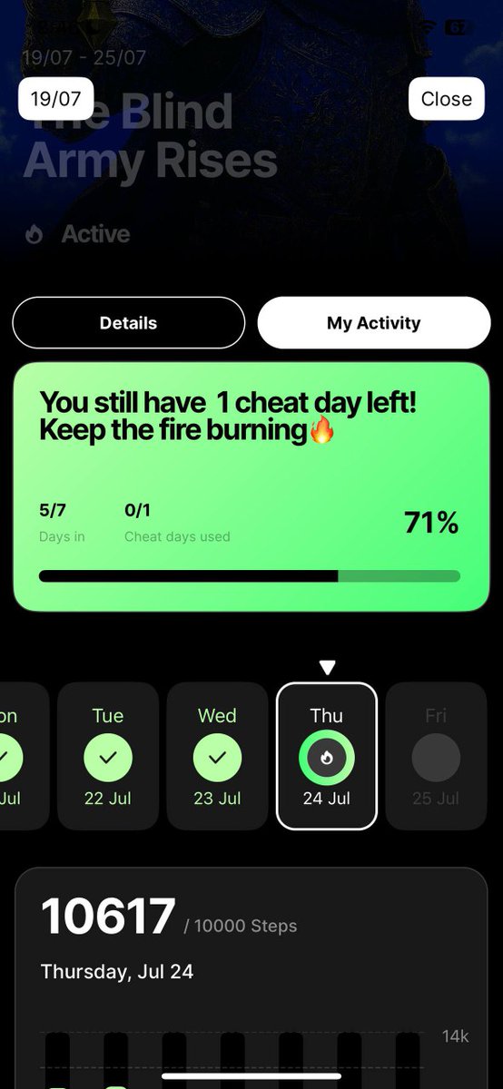 Sharp0nchain's tweet image. Day 6 of walking 10,000 steps daily to save Steven
Using cheat day tomorrow, got injured in the gym.
@nillionnetwork @HealthBlocks