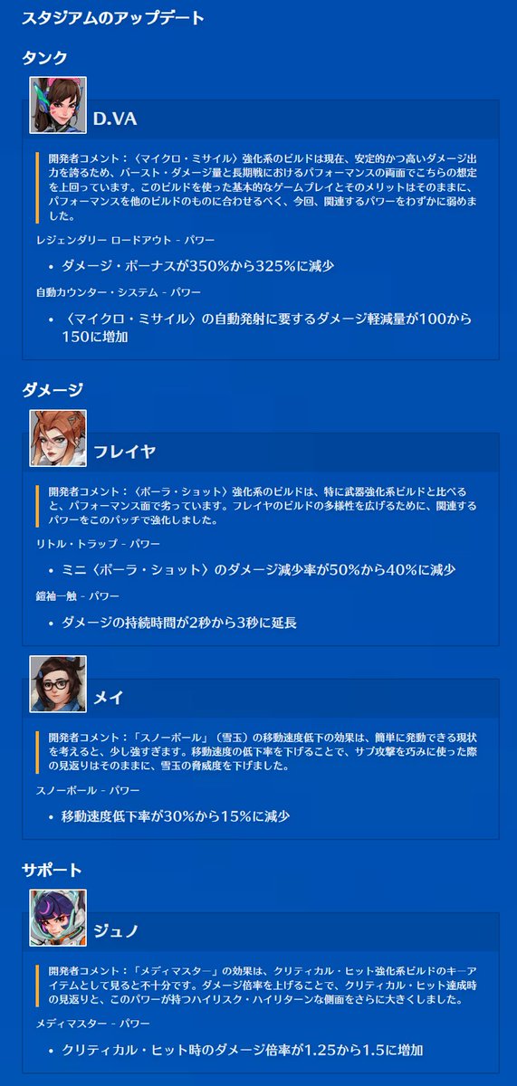 d3watch's tweet image. スタジアムのDVA、フレイヤ、メイ、ジュノに変更調整が入りました
日本語パッチノート:
overwatch.blizzard.com/ja-jp/news/pat…