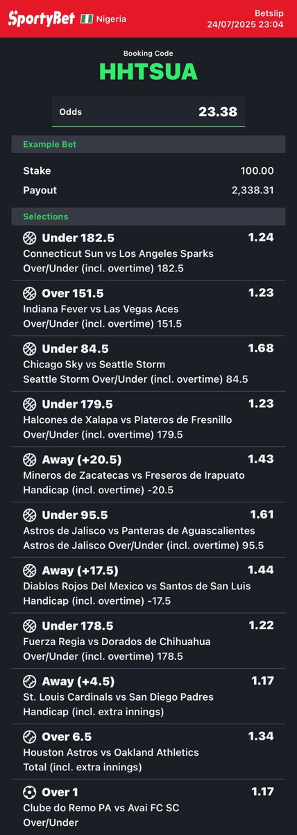 Alex_VO's tweet image. 23 odds
Night games ✍🏽

HHTSUA