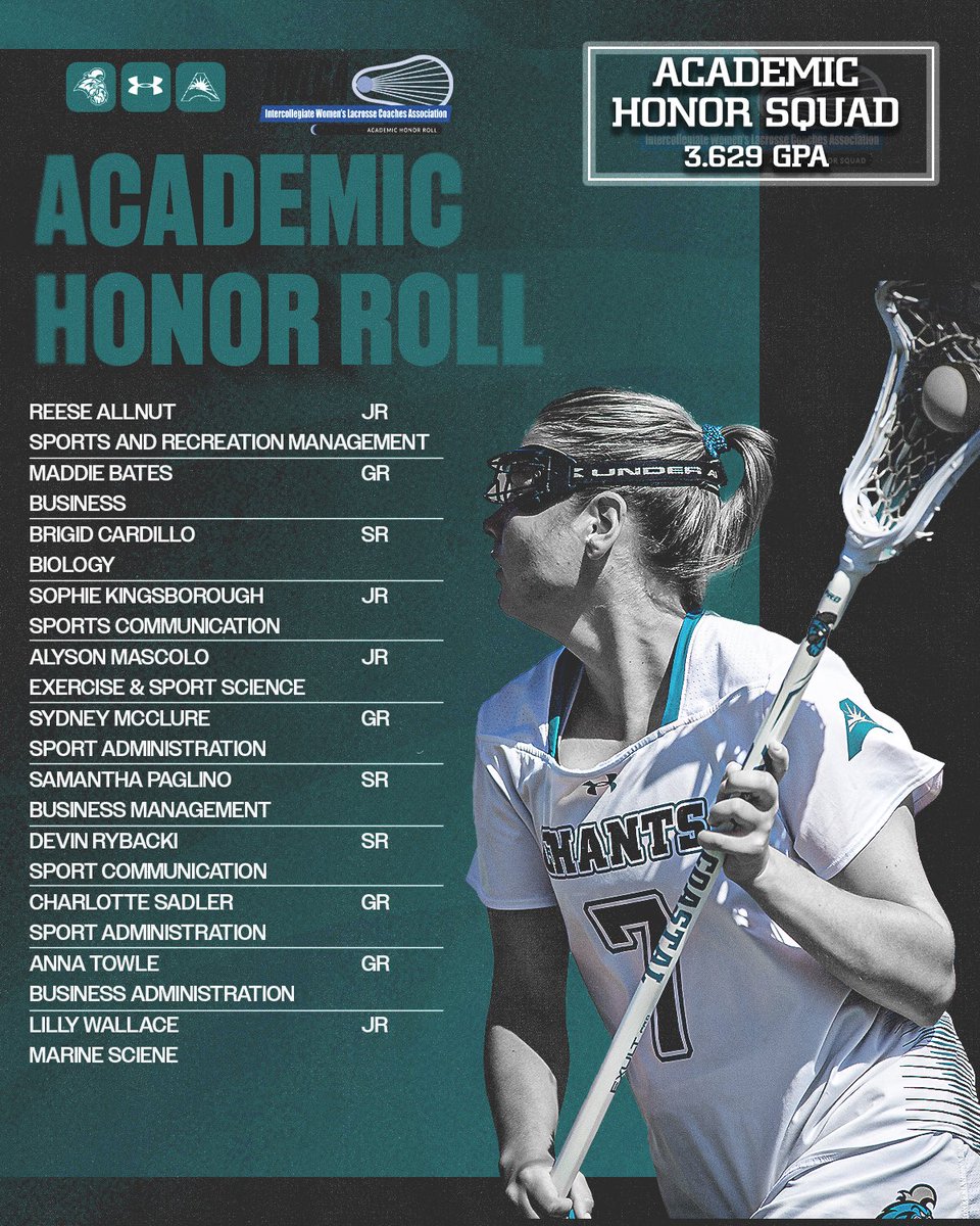 Congrats to all our exceptional upperclassmen who earned <a href="/IWLCA/">IWLCA</a> Academic Honor Roll distinction and to the entire team for being named an Academic Honor Squad 👏👏👏