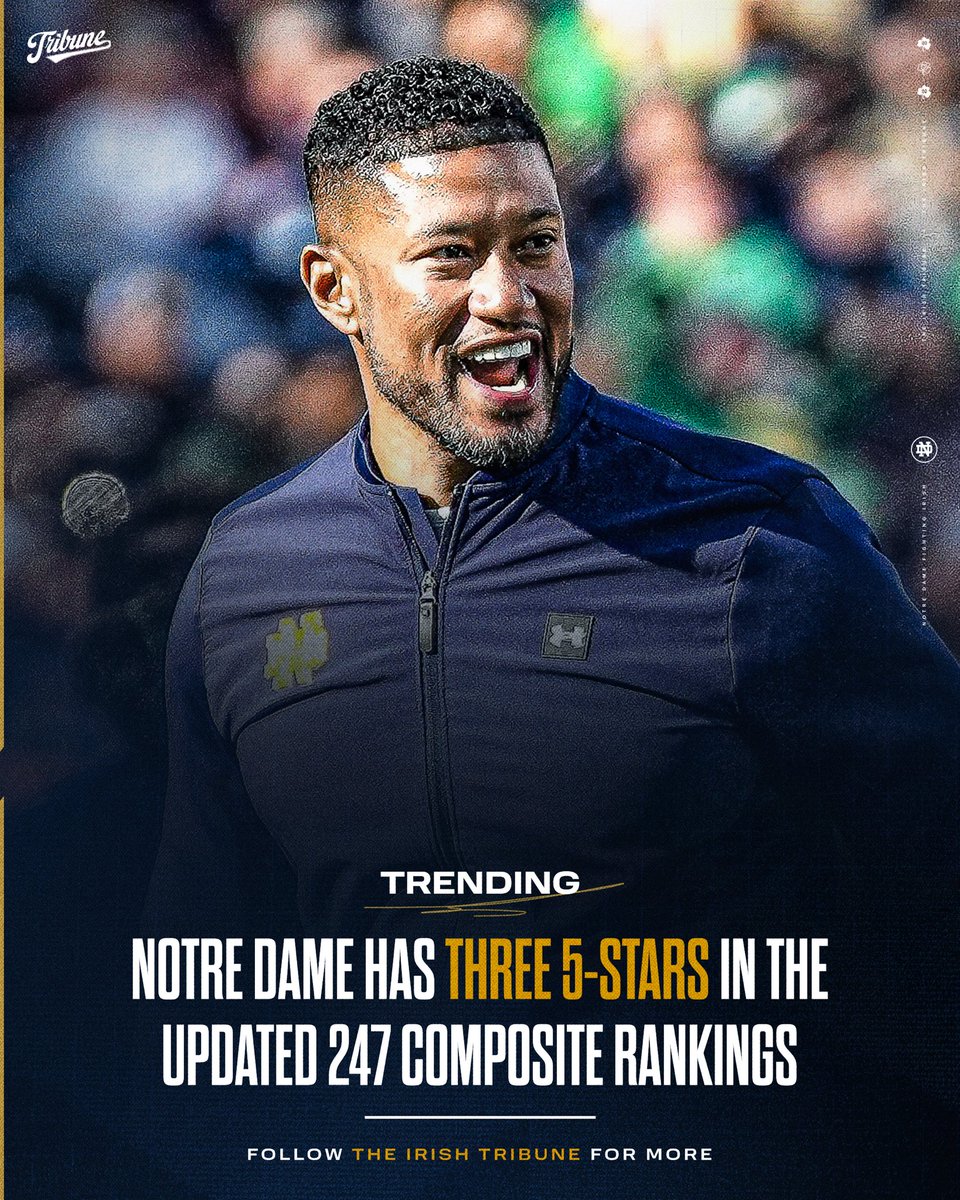 𝐓𝐑𝐄𝐍𝐃𝐈𝐍𝐆: Notre Dame has three 5-stars in the updated 247Sports Team Rankings -

The following Irish commits moved up in the latest rankings:

DE Rodney Dunham (No. 14 National, No. 3 Position) - up 18 spots

CB Khary Adams (No. 22 National, No. 1 Position) - up 44 spots