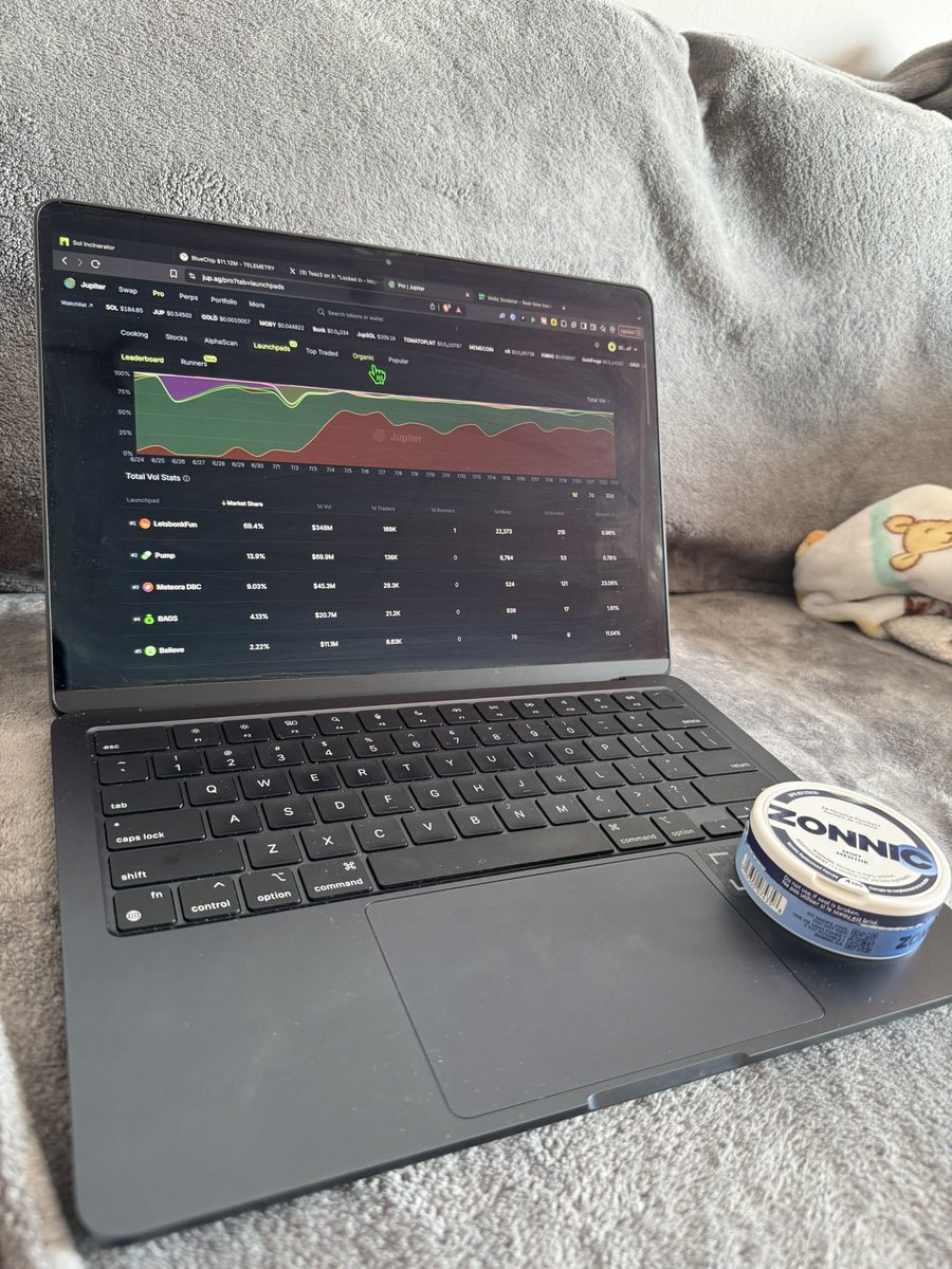 SLICK.solana🐡 (@slickblowfish) on Twitter photo Locked in - Jup.ag/pro Locked in - Jup.ag/pro