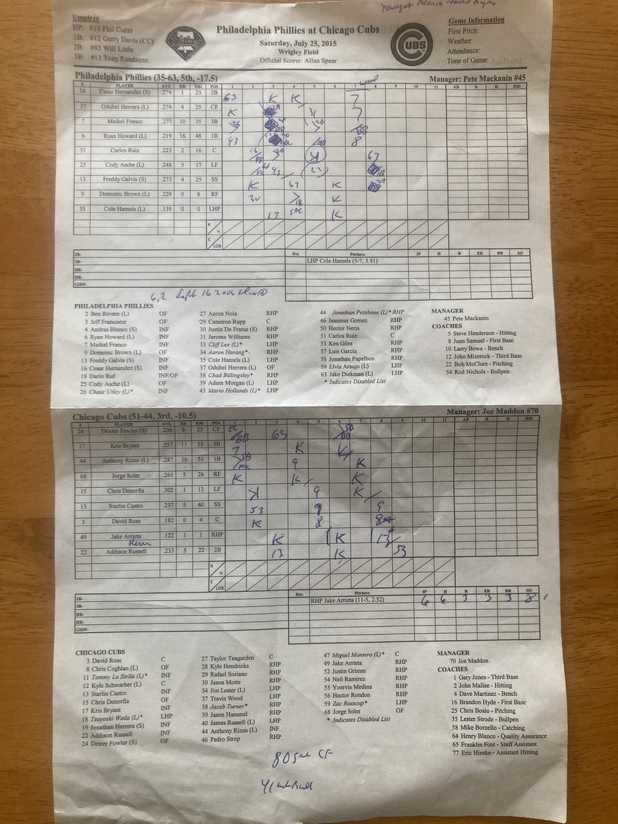 Jim Salisbury (@jimsalisbury215) on Twitter photo My scorecard from Cole Hamels’ no-hitter 10 years ago tomorrow. Excited to re-live it all with Cole, <a href="/RAJr_20/">Ruben Amaro, Jr.</a> and <a href="/TMacPhils/">Tom McCarthy</a> tonight at 7 on <a href="/NBCSPhilly/">NBC Sports Philadelphia</a> Check it out. My scorecard from Cole Hamels’ no-hitter 10 years ago tomorrow. Excited to re-live it all with Cole, <a href="/RAJr_20/">Ruben Amaro, Jr.</a> and <a href="/TMacPhils/">Tom McCarthy</a> tonight at 7 on <a href="/NBCSPhilly/">NBC Sports Philadelphia</a> Check it out.