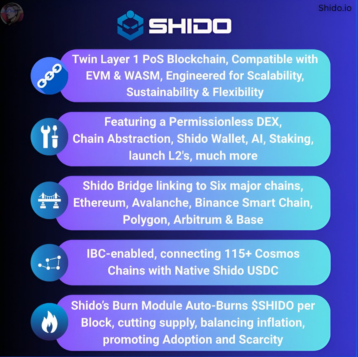 <a href="/Cointelegraph/">Cointelegraph</a> $shido network 
<a href="/ShidoGlobal/">Shido</a>

 Shido is layer 1 with dex and many other features. Fully integrated with cmc and dextools. Sitting at 4 mil mc shido is a no brainer