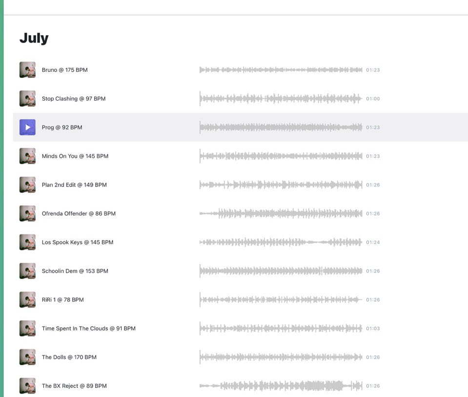 shepardsounds's tweet image. For the folks looking, new beats for sale.
My July pack is here. Got about 30 unreleased joints.
s.disco.ac/cjzfnmifdljb
DM for that password for access.