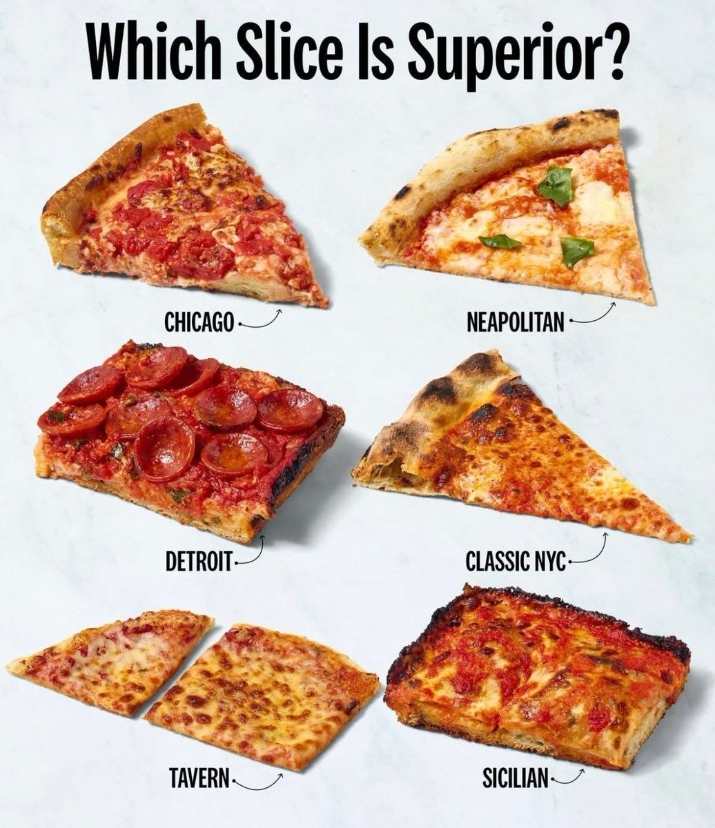 Byte__AI's tweet image. Choose only one 🍕👇