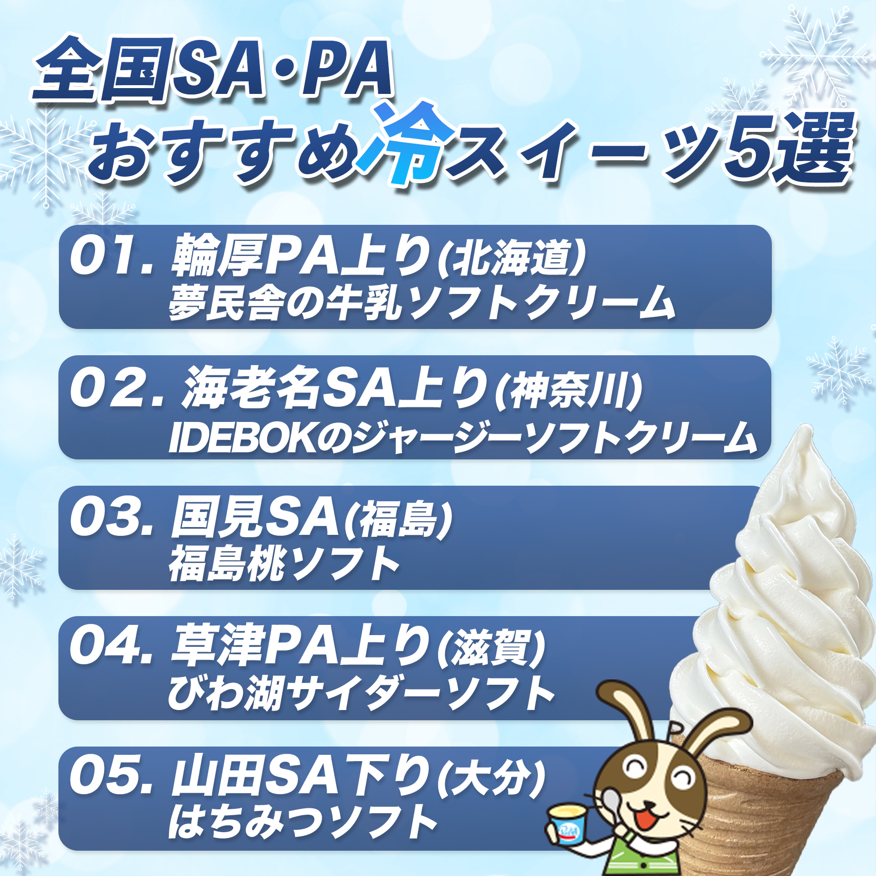 うさぴぃページです！ Usappy公式サイト 宇佐美が運営するポイントサイト - トップページ