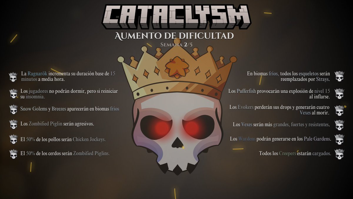 Cataclysm SMP tweet media