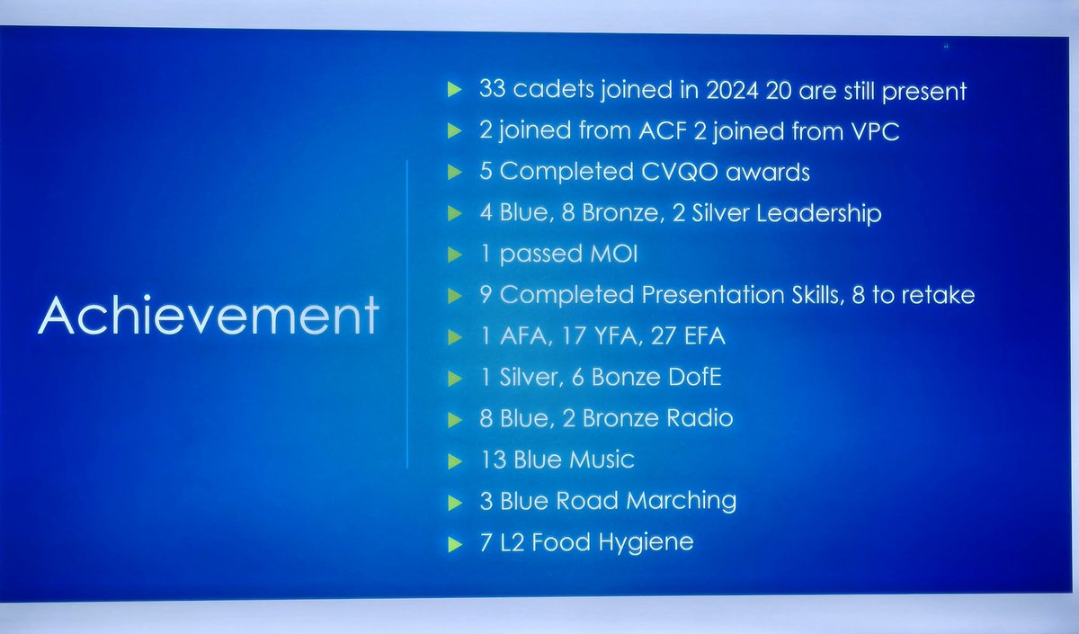 OC London Wing RAFAC tweet media