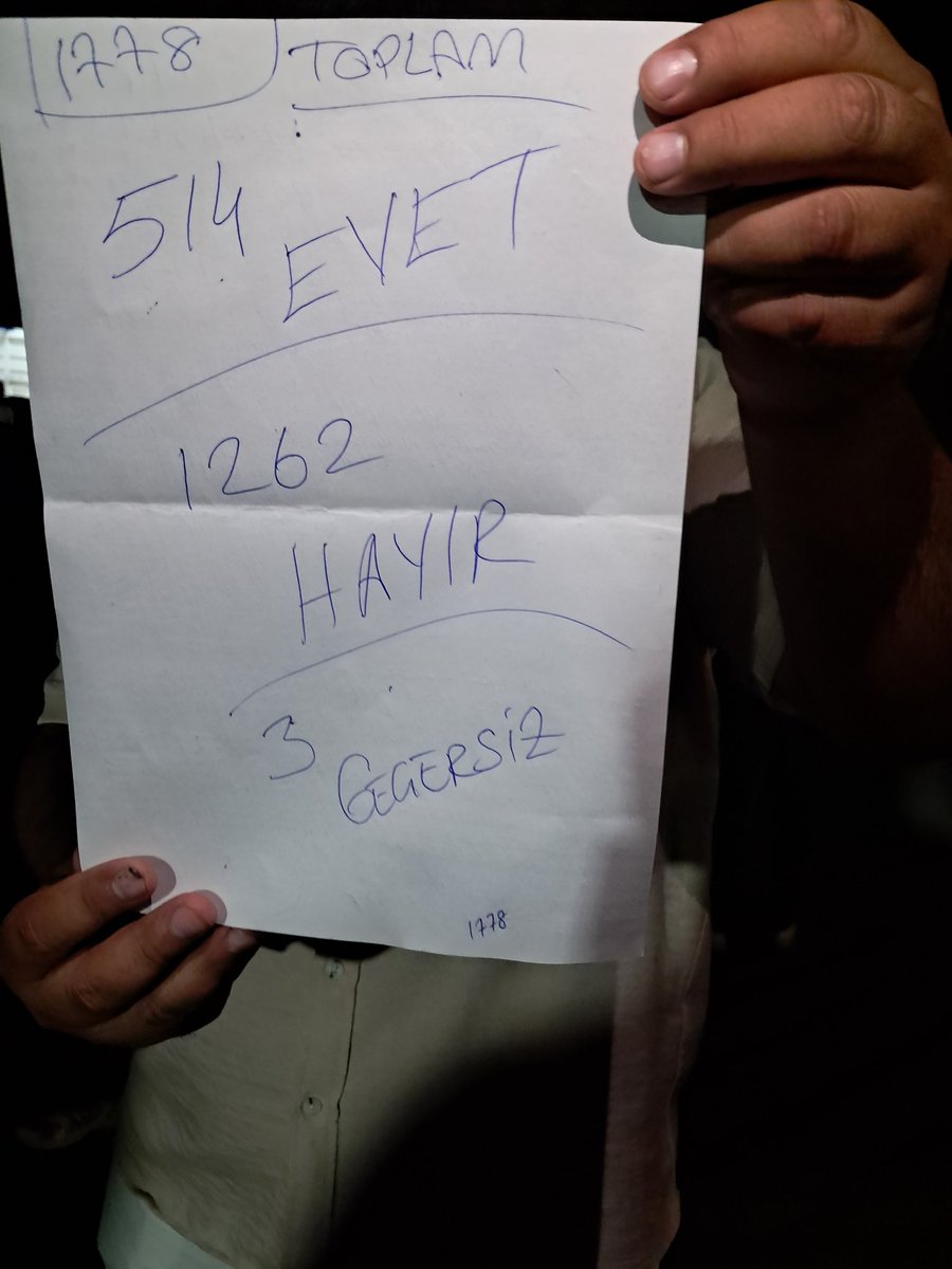 Bugün TPI grevinin 73.günü.

Amerikan sermayesi vermeyeceğim.

TPI işçisi alacağım diyor.

Kıran kırana bir mücadele.

Son %80lik sefalet teklifine de TPI işçisi hayır diyerek grevdeki kararlılığını bir kez daha gösterdi. Tablo aşağıda.

İşçilerin Birliği Sermayeyi Yenecek...