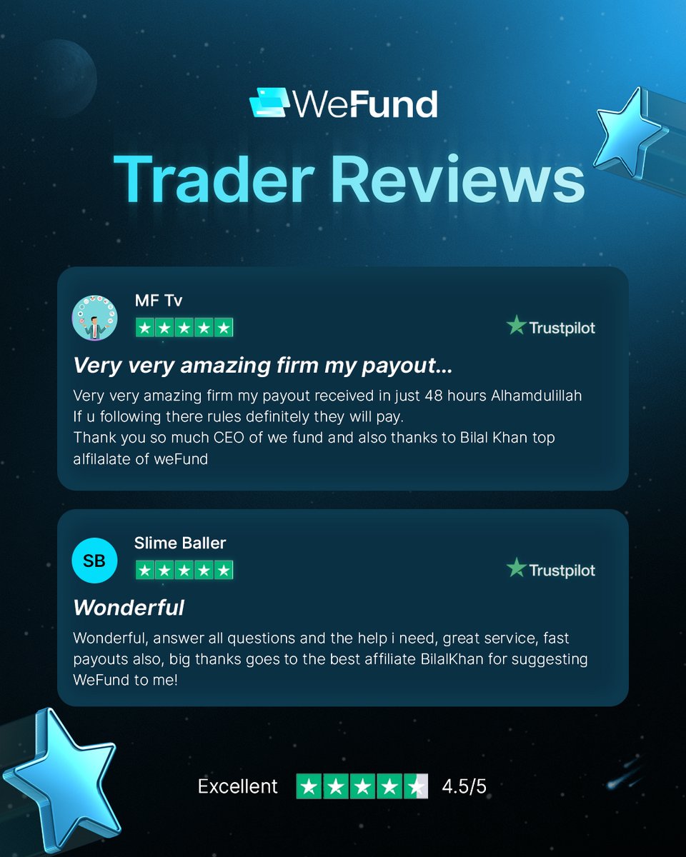 wefundofficial's tweet image. 💬 Your feedback fuels our growth!
At WeFund, we’re committed to helping traders succeed, and your reviews help us do even better. 💡
Ready to begin your trading journey with WeFund? 🚀
#wefund #proptrading #forex #forextrading #daytrading #trading #propfirm #fundedtrader #hft…