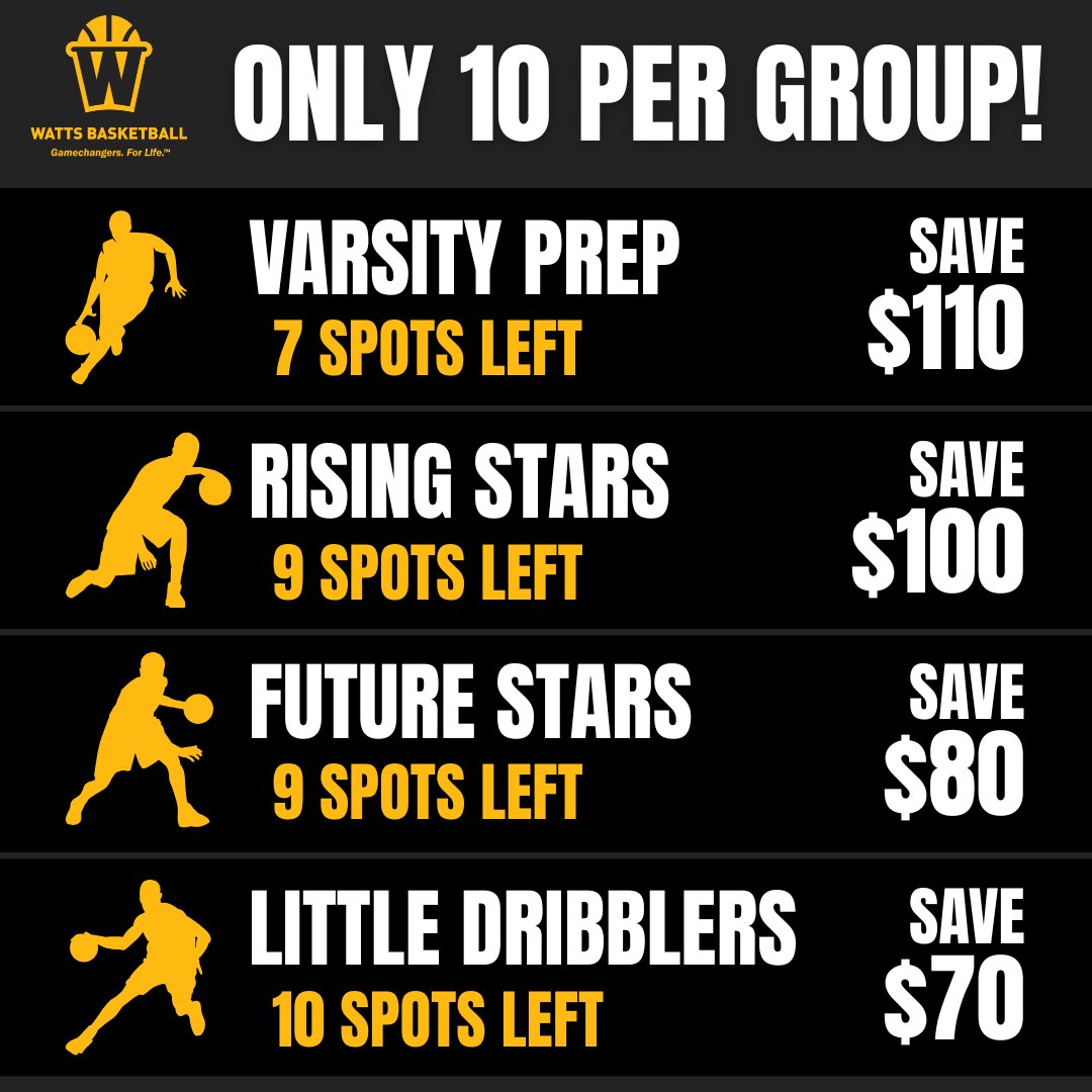 Watts Basketball Training tweet media