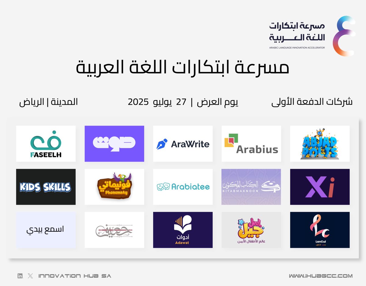 شركات الدفعة الأولى لمسرّعة ابتكارات اللغة العربية
- سيُقام يوم العرض  بتاريخ 27 يوليو 2025، ومتاح التسجيل للحضور.

تضم الدفعة الأولى من "مسرّعة ابتكارات اللغة العربية"، إحدى مبادرات "مجْمع الملك سلمان العالمي للغة العربية"، 15 شركة ناشئة تقدم حلولًا تقنية مبتكرة في مجال الابتكار