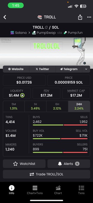 TROLL market stats screenshot showing $17M market cap, $1.4M liquidity, and trading details