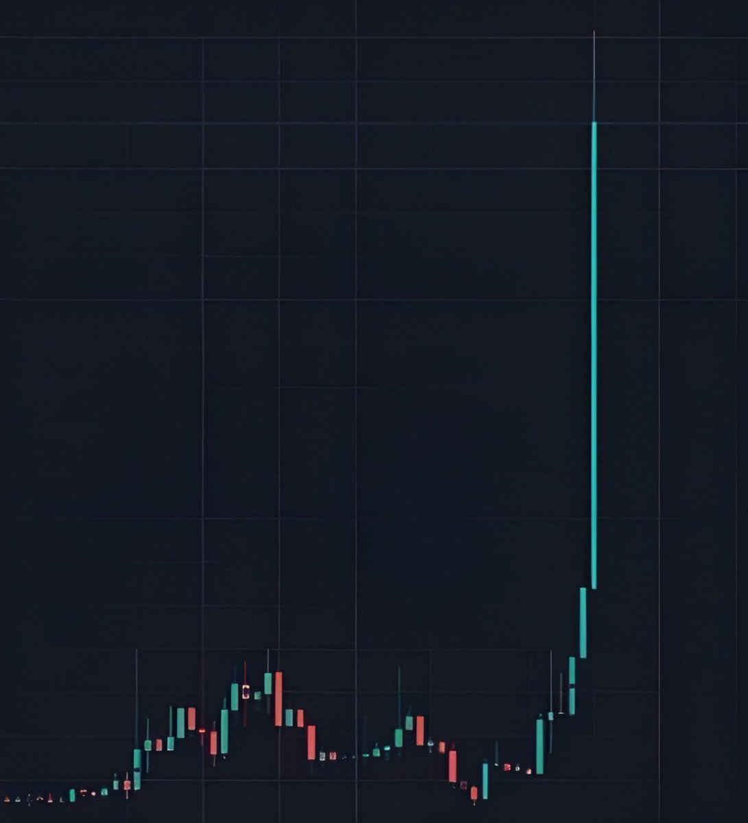 MemesOnBase_'s tweet image. Memecoin Market is pumping 

Time to get rich 💰