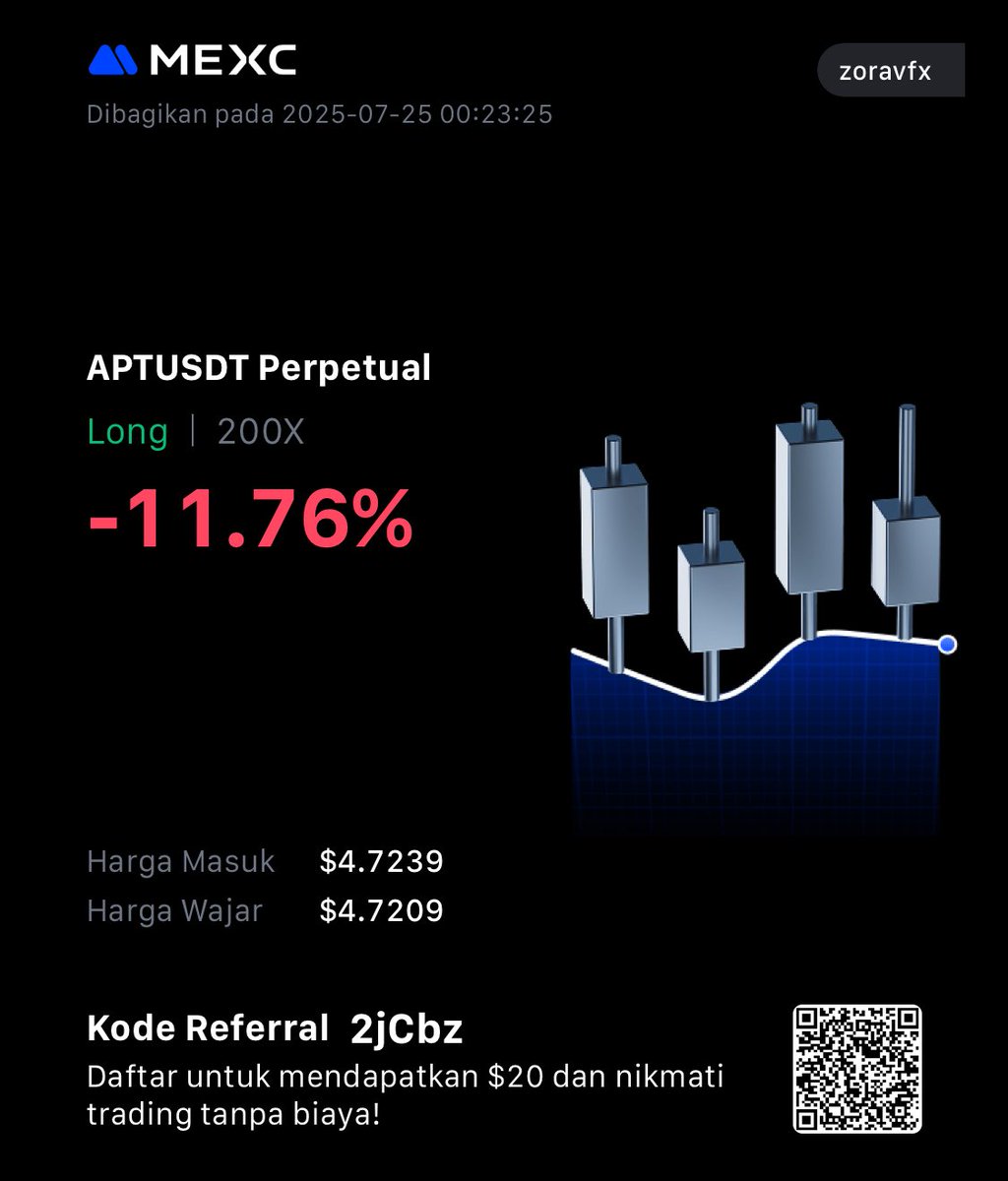 boxilcrypto's tweet photo. Long📈 $APTOS 
#trading #futures #crypto https://t.co/3VY11udh7B
