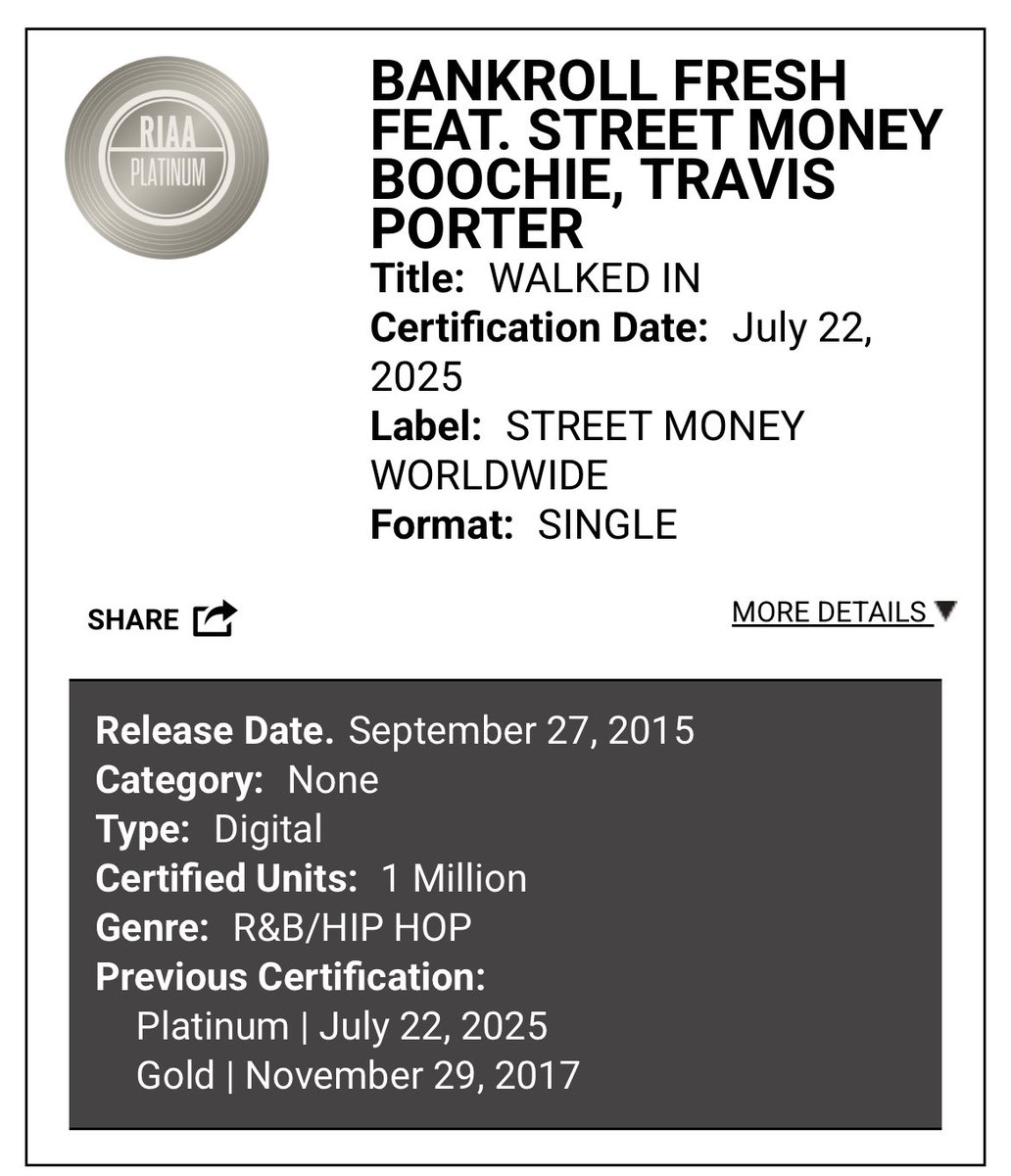 DJPrettyBoyTank's tweet image. Got some great news today! 💿 Ball went platinum! @1YUNGFRESH @BoochieSMWW @TravisPorter #LongLiveBankrollFresh