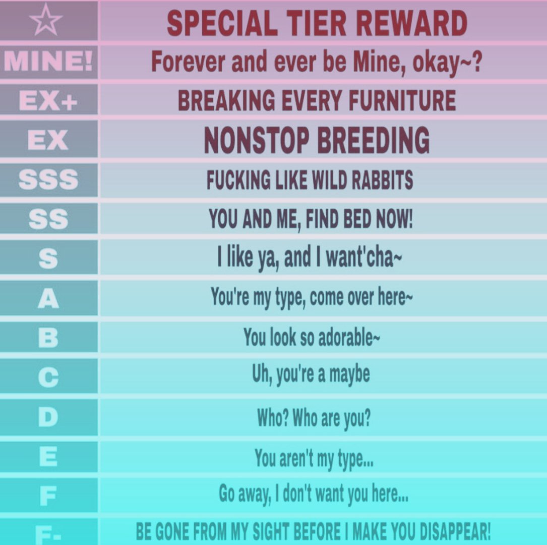 UrNeedyDoctor's tweet photo. ♡ + ↺ + 🖼 of your muse to get a rating. If you receive an SSS or higher.
You will have her as a maid getting to order her or punish her if she won't agree to this

Special offer by the demon lets see what you got for her🤍🤍🤍

#LewdRp #OpenDms 🤍🤍 https://t.co/wNNBrb57IQ