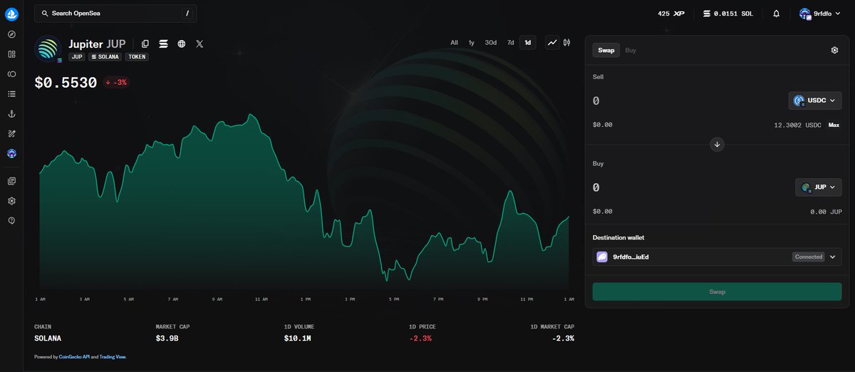 i js bought it
<a href="/opensea/">OpenSea</a>