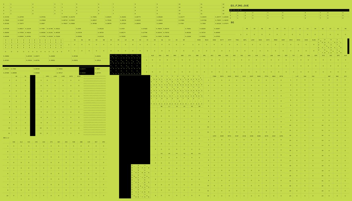 ciphrd's tweet image. It really feels good when you start to see the vision we have for Art NFTs unfolding 😌
It's barely been a month but:
- Really great projects have been released, receiving interest and getting minted more than what we've been seeing these last 2 years
- Artcoins are working.…