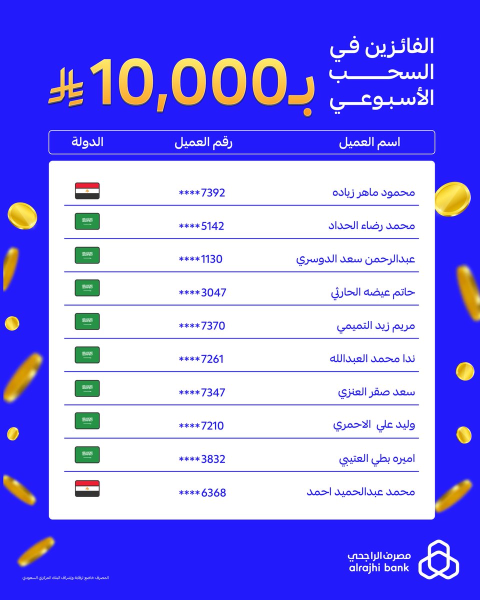 مصرف الراجحي tweet media