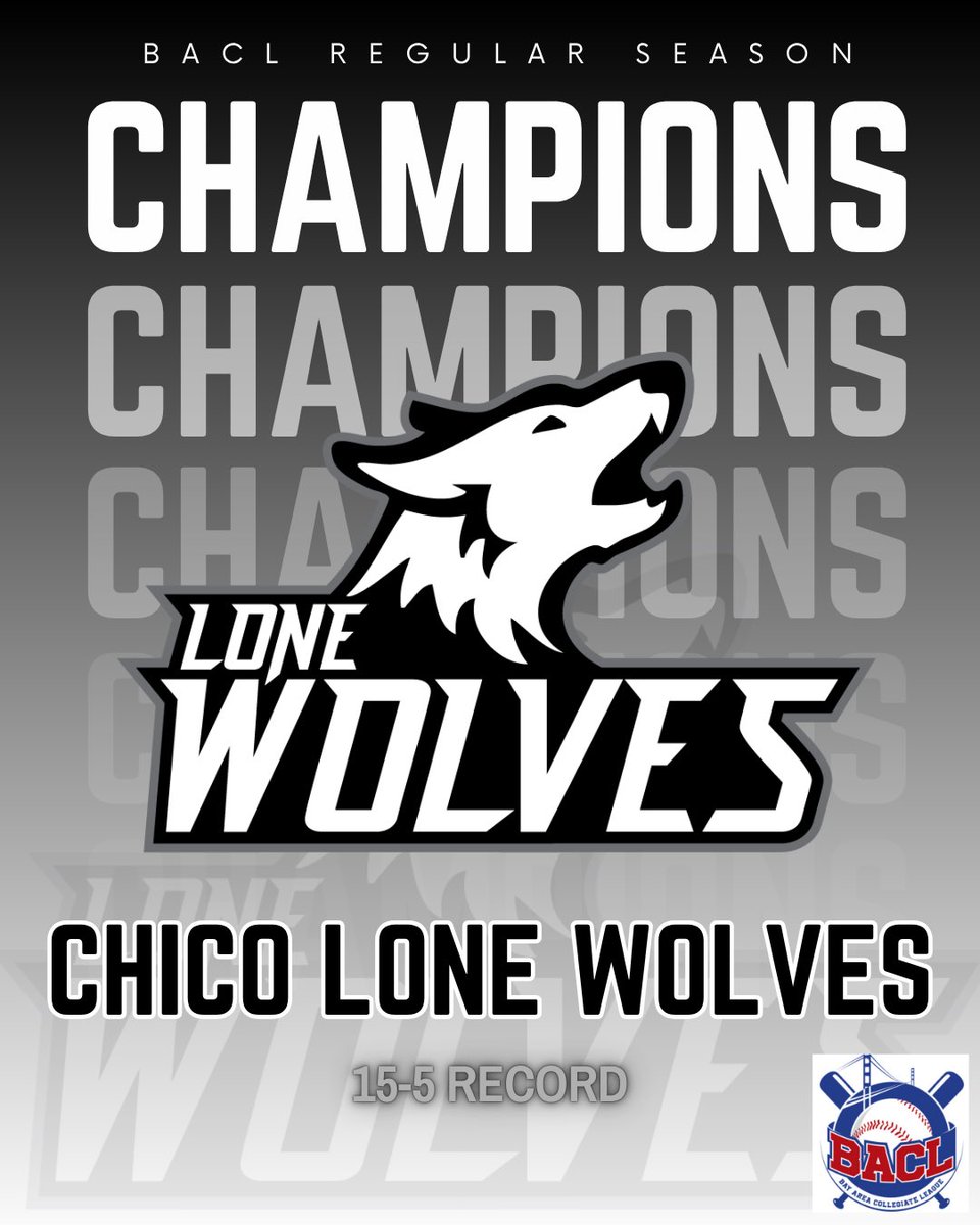 BACLBaseball's tweet image. ‼️Two Monster 😈Organizations going 2️⃣ BATTLE for the @BACLBaseball ‘Ship‼️🚢
@YBaseball49 @Lohseacademy @stocktonpearls @caliredtails @CAGEYkings @southbaystorm 🐺💠 @West_CoastKings