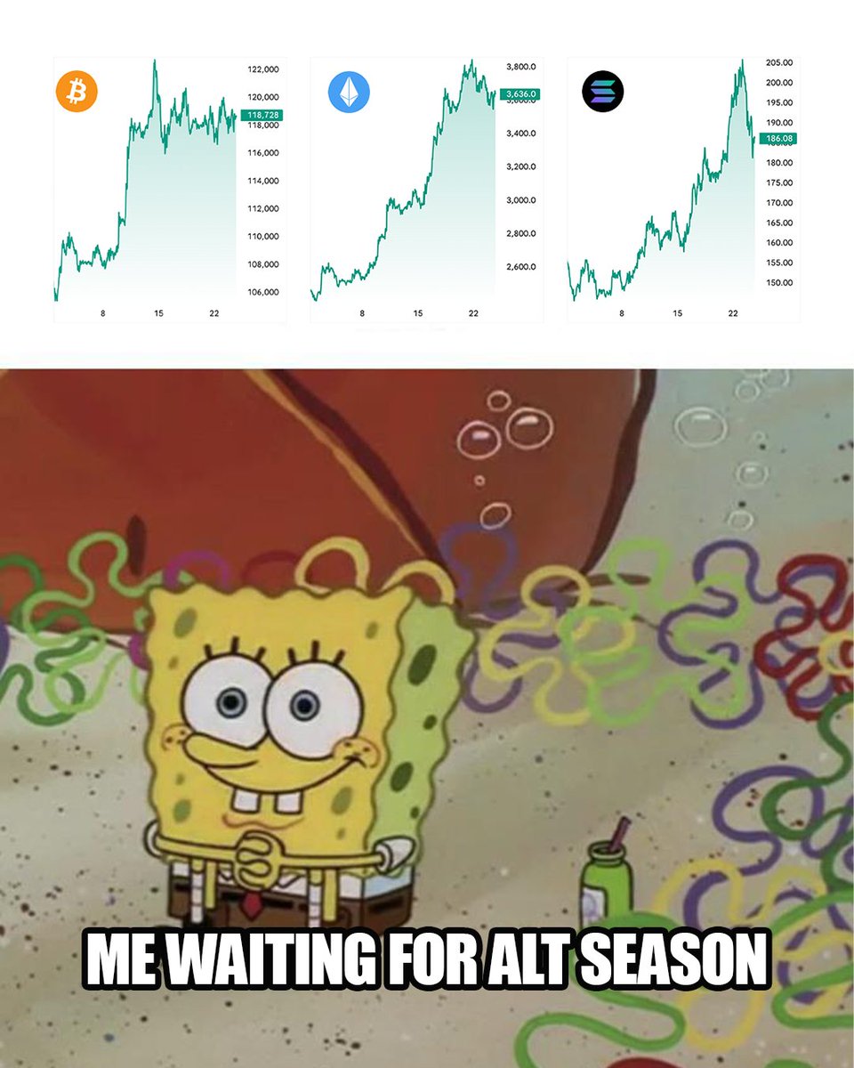 Majors topped up. Alts about to cook 🚀