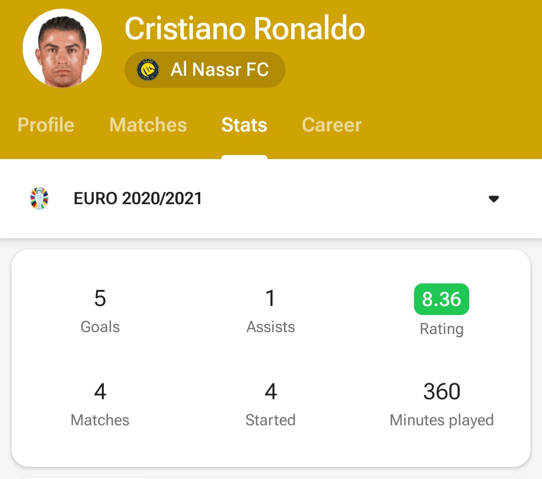 ronaldowarrior's tweet image. Euros 2020 will always sting. Ronaldo was on an all time run... top scorer, clutch every game, dragging Portugal at 36, made Team of the Tournament. He deserved so much more man